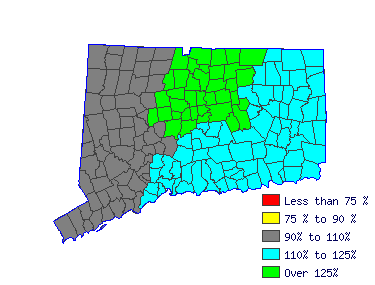 Wages in other areas Wages in other areas
